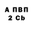 Амфетамин 97% Atif CG